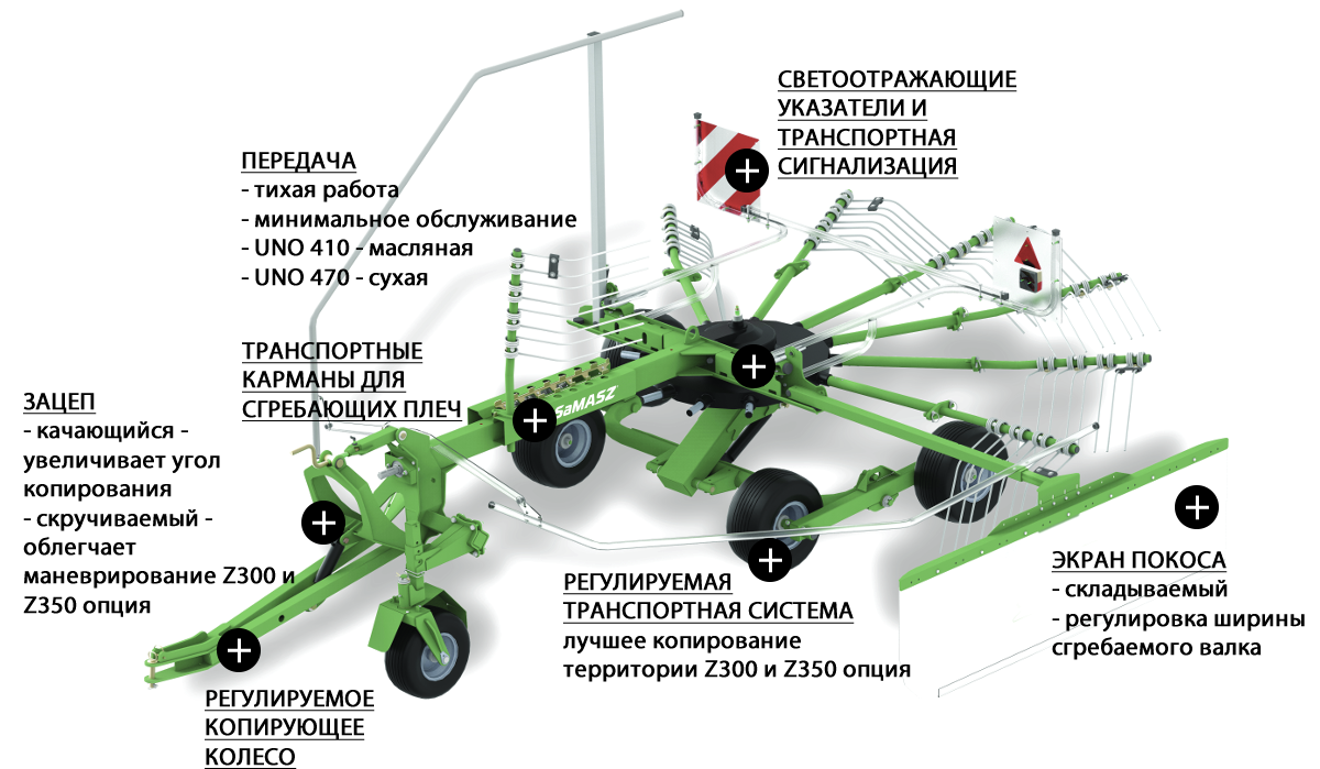 Валкообразователи однороторные, полуприцепные UNO