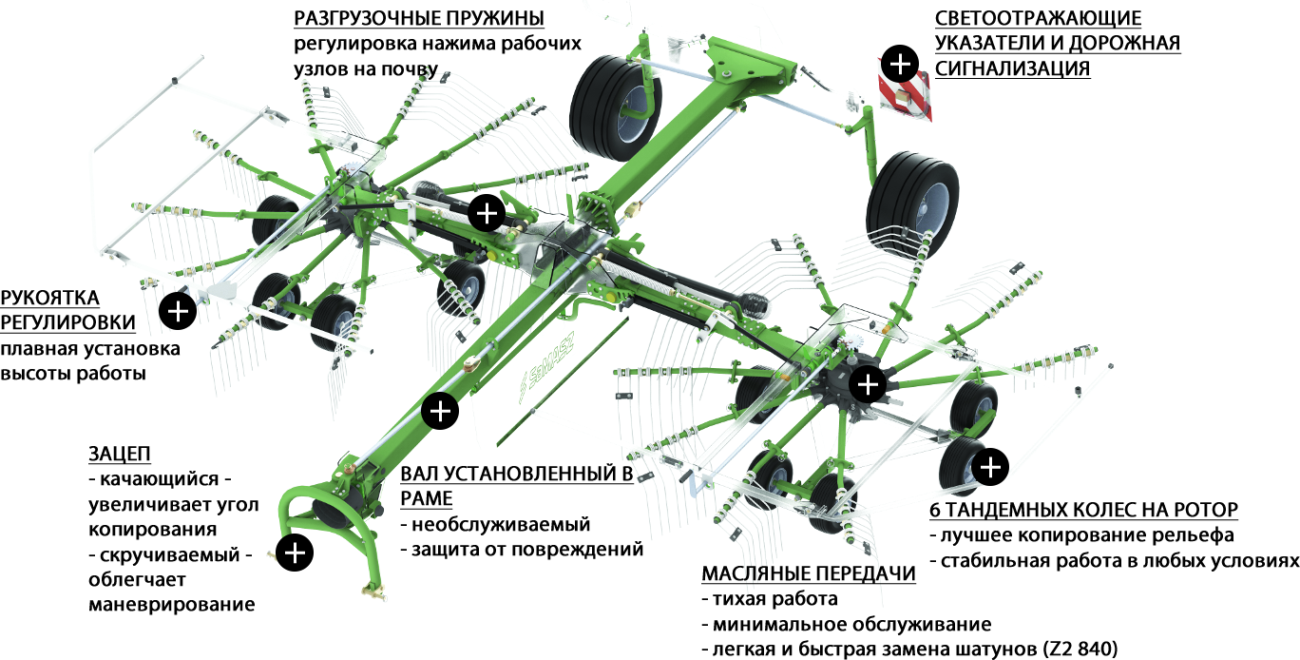 2-х роторный валкообразователь, центральный валок Z2