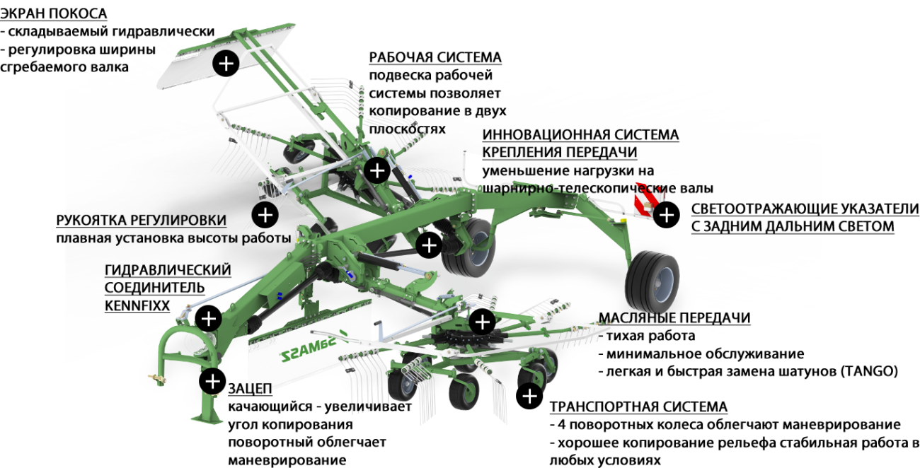 2-х роторный валкообразователь, универсальный TANGO