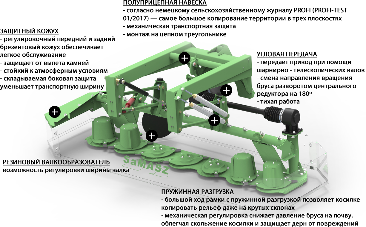 Косилка навесная KDF